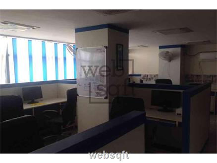 Office Space for Sale in Hyderabad
